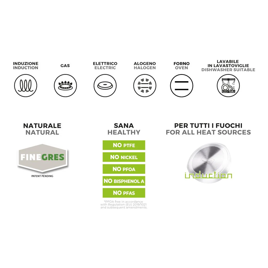 Moneta FINEGRES PRO-TFI PADELLA - Image 7