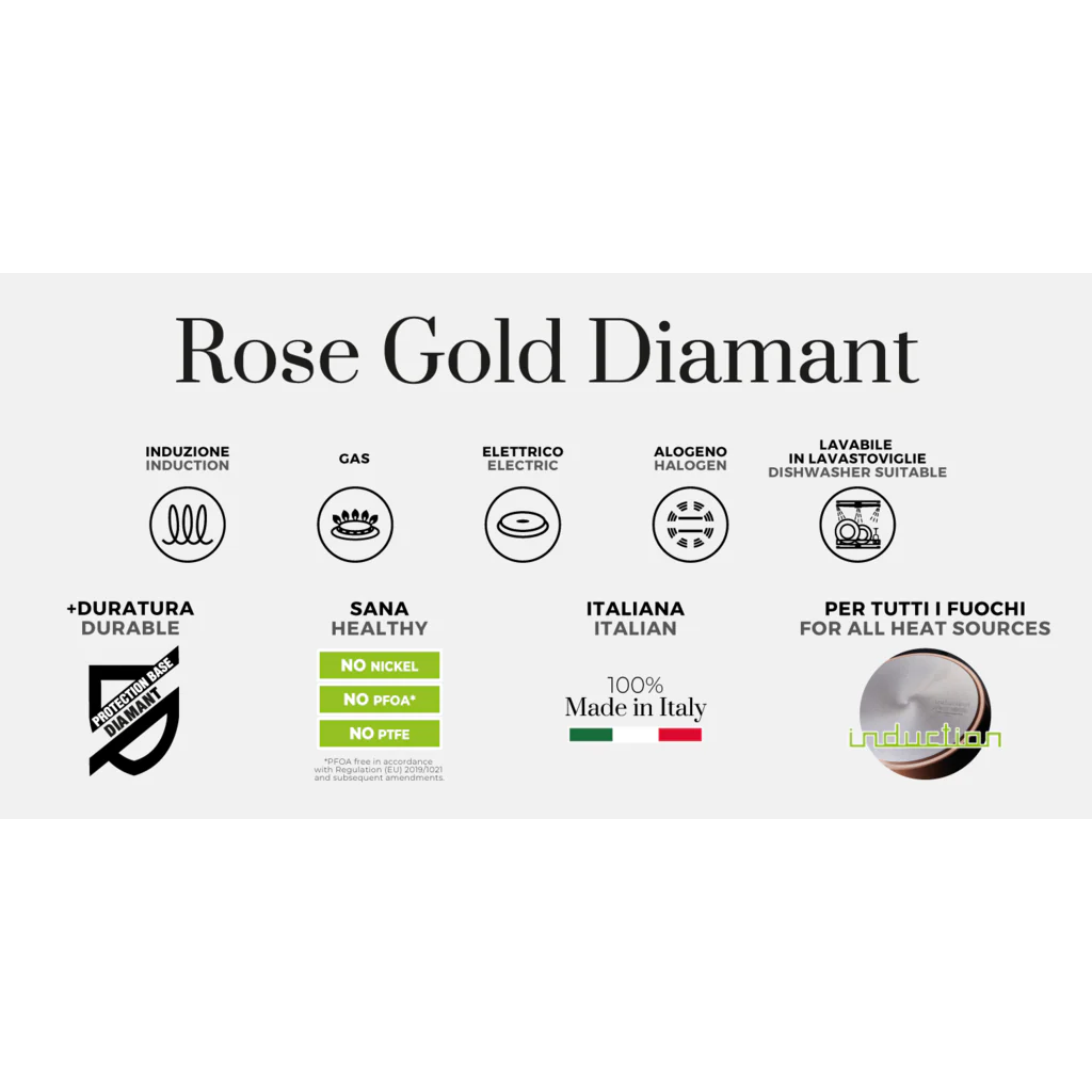Moneta ROSE GOLD DIAMANT CASSERUOLA 2 - Image 6